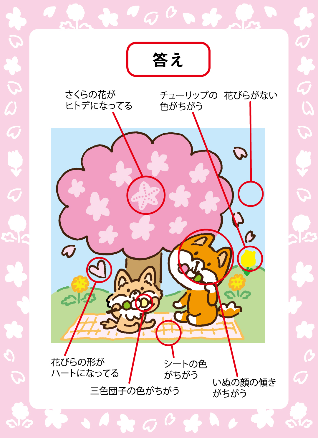 答え（スマホ）