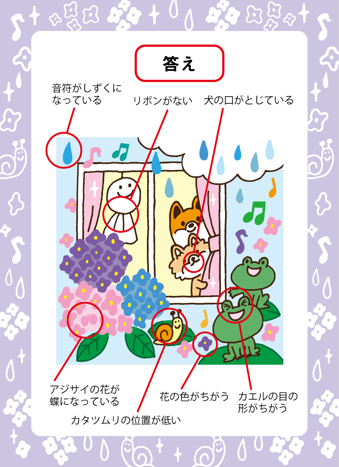 答え（スマホ）