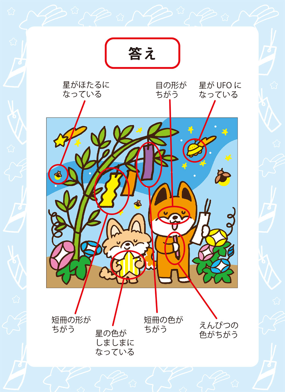 答え（スマホ）