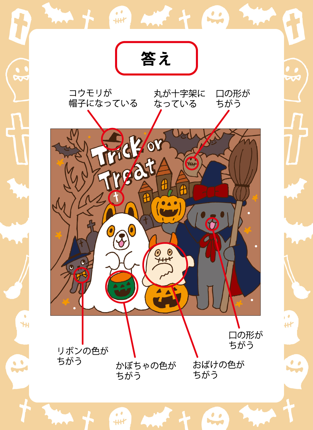 答え(スマホ)