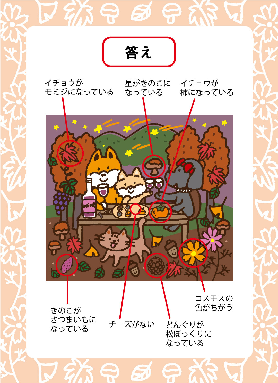 答え（スマホ）