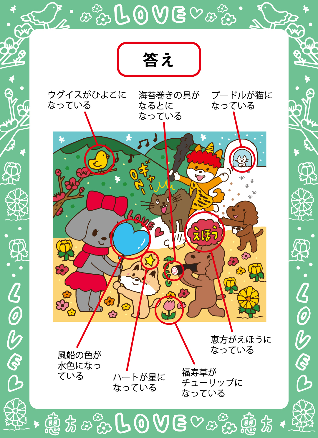 答え（スマホ）