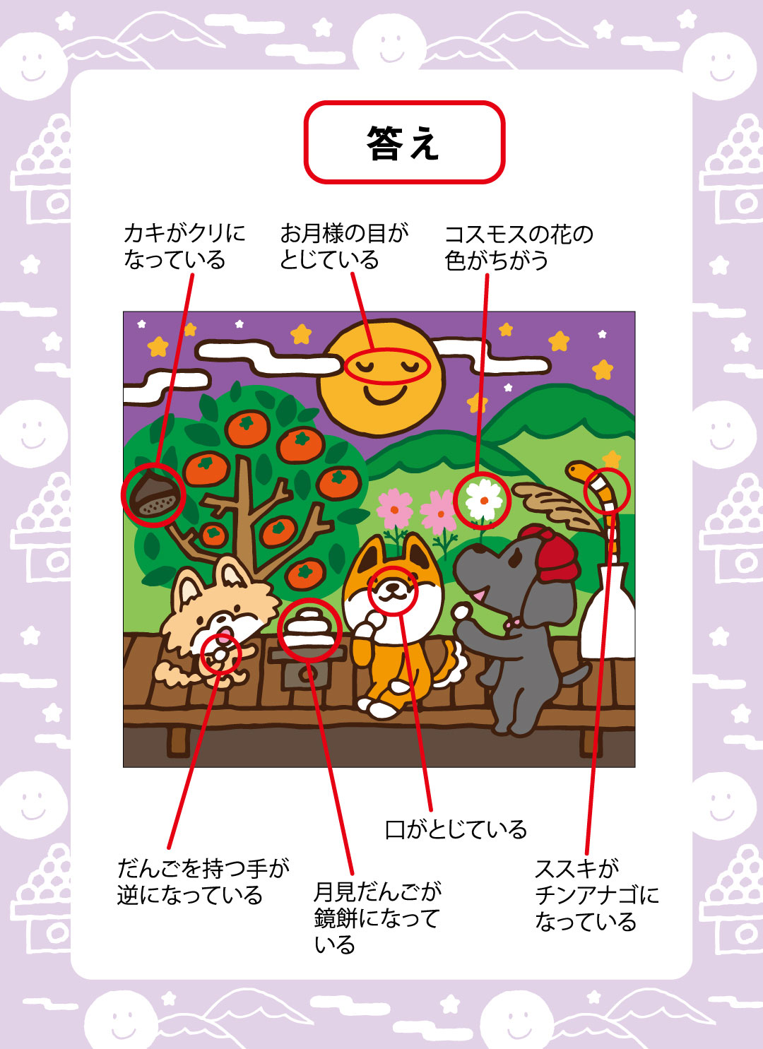 答え(スマホ)